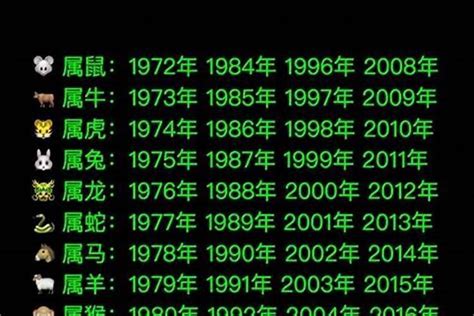 1990年生肖|1990年1月出生属什么生肖